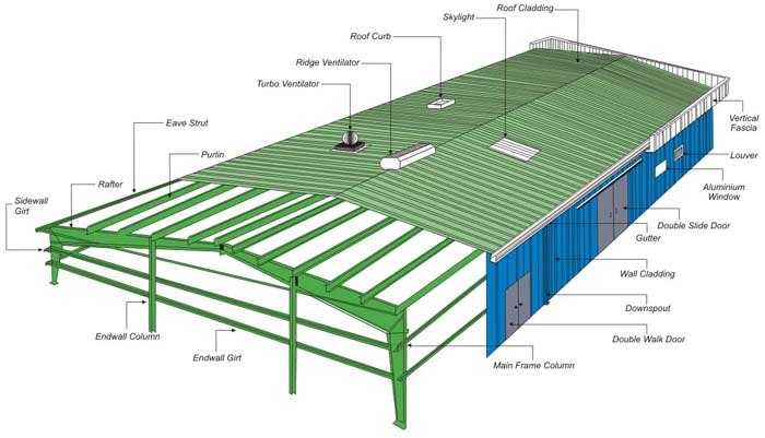 Polycarbonate Sheet