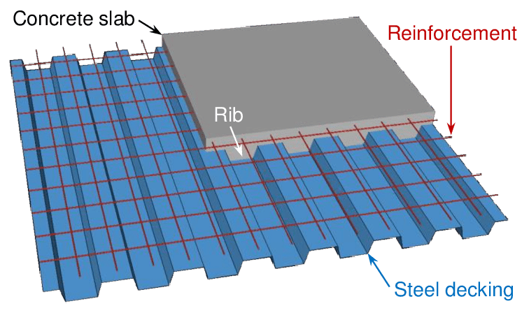 Decking Slab Structure